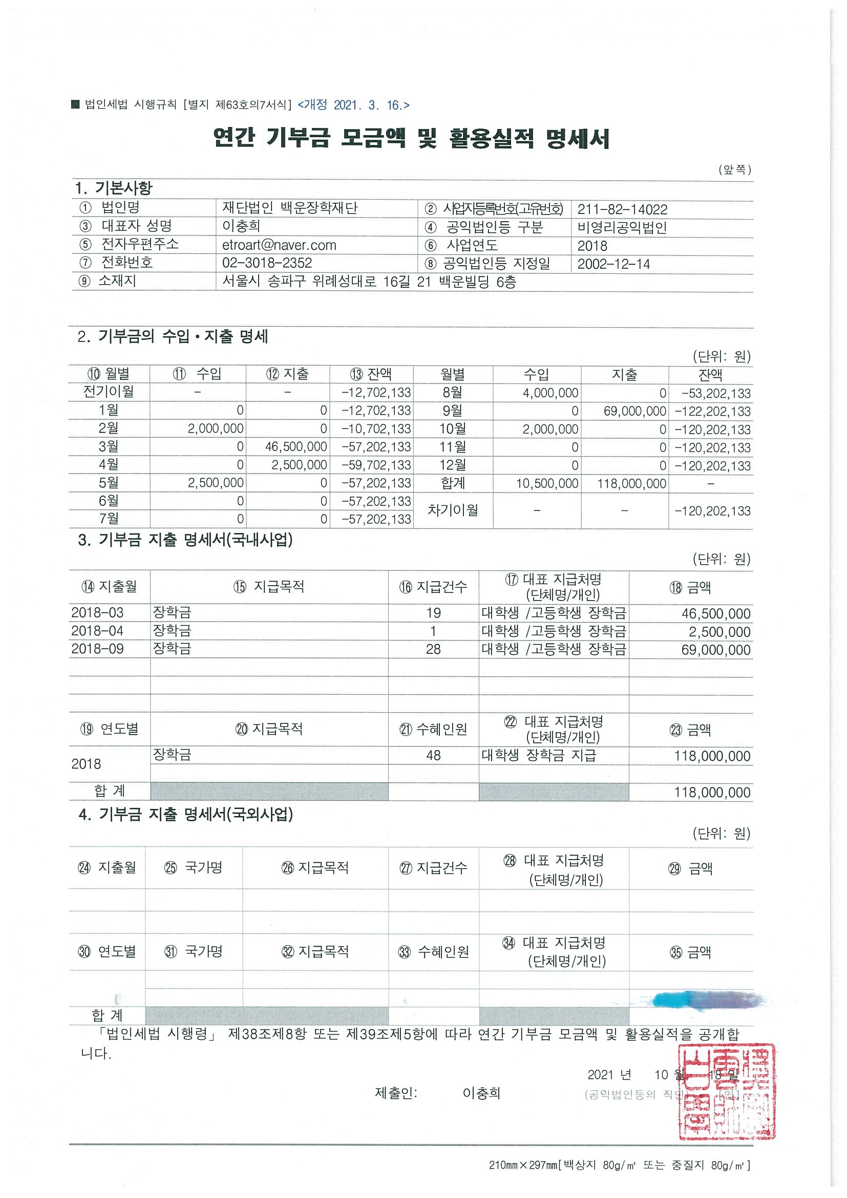 2018 연간 기부금 모금액 및 활용실적 명세서.jpg