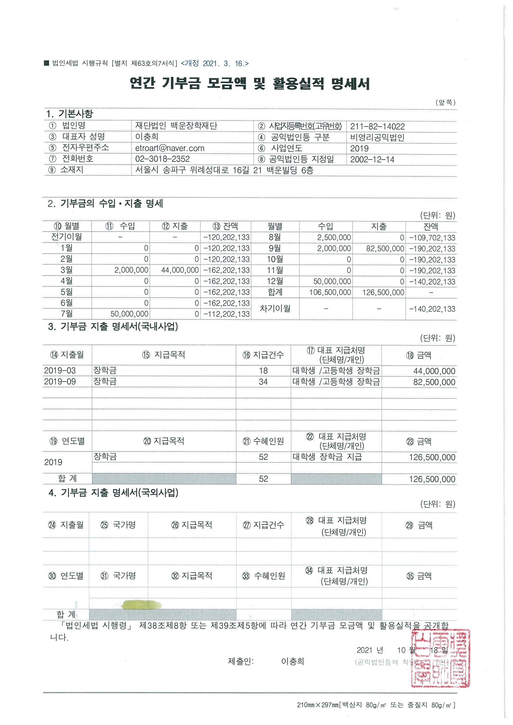 2019 연간 기부금 모금액 및 활용실적 명세서.jpg